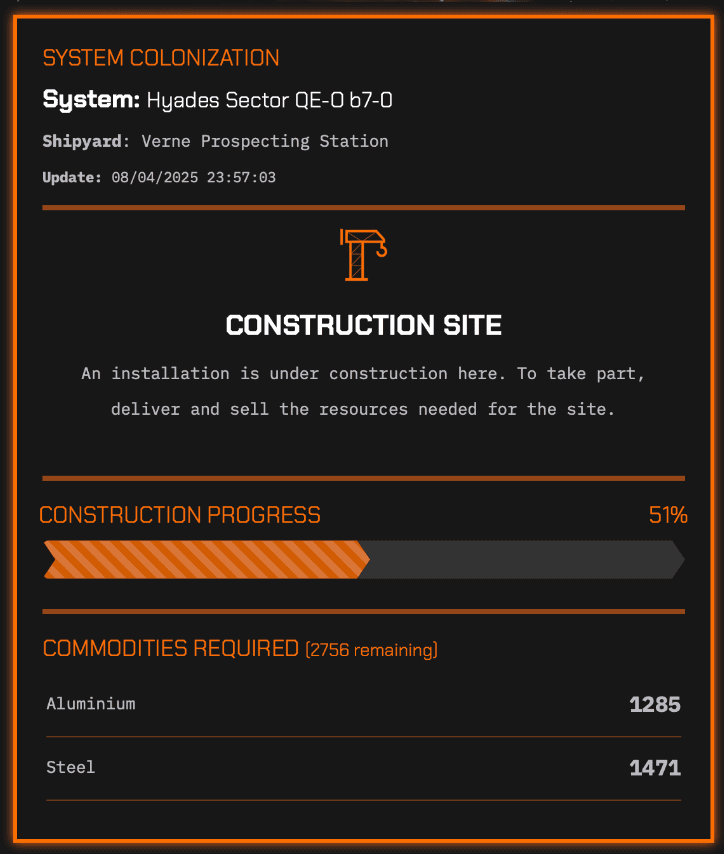 Construction mode