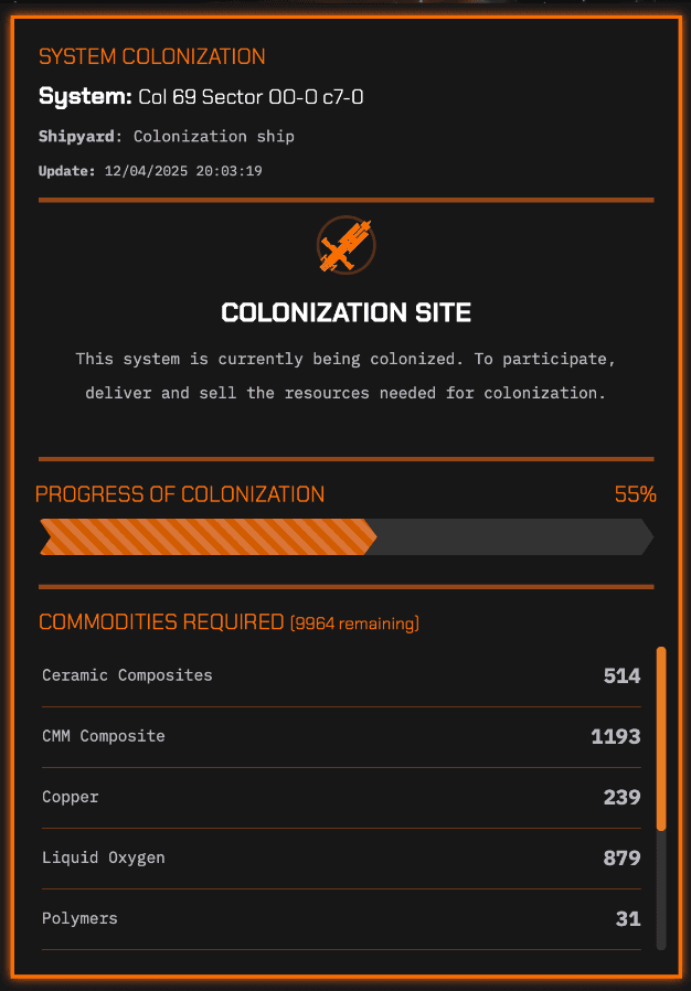 Colonization mode
