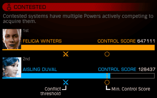 A screenshot of the Elite Dangerous Powerplay UI, showing Felicia Winters and Aisling Duval contesting a system