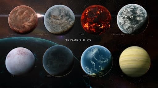 EVE Online planet types photos 2024 2025 Equinox