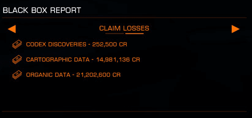 Graphic showing the Black Box report for the ship crash. Total data and discoveries lost totals around 37 million credits.