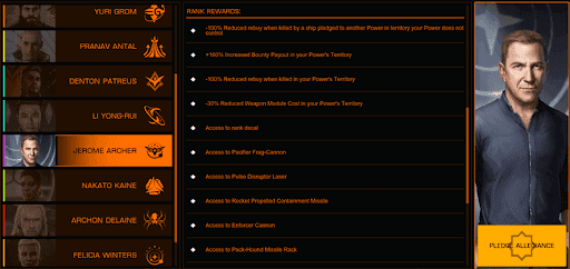 A screenshot showing the ranks and rewards of the different Powers in PowerPlay 2.0, Jerome Archer has been selected