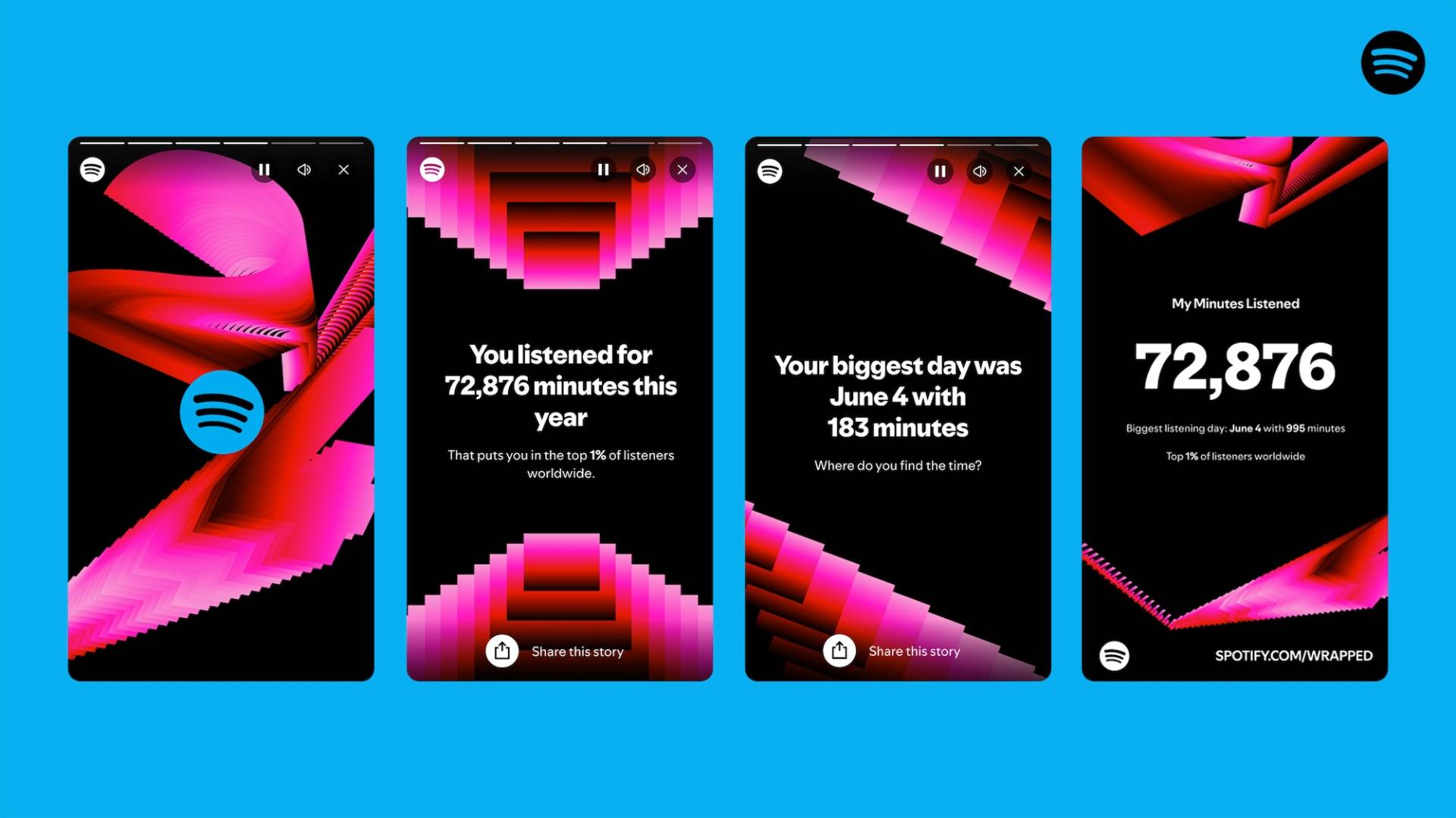 Share your 2024 Spotify Wrapped!