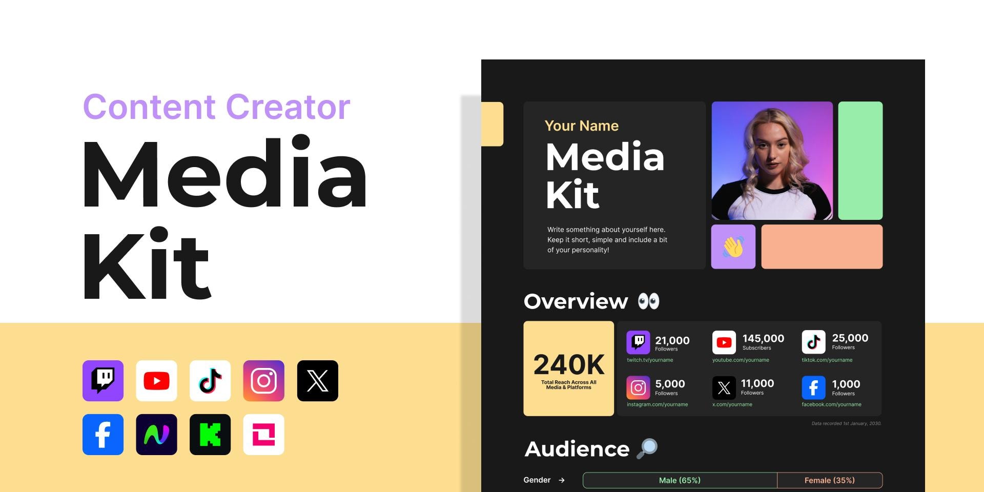 Content Creator Media Kit 2025