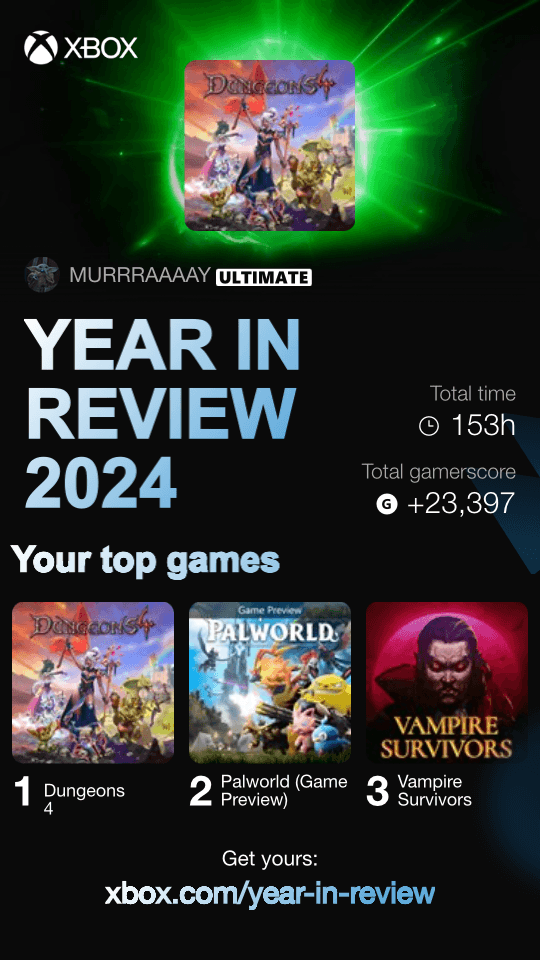 Xbox year in review 2024