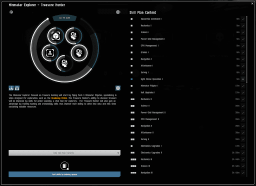 A screenshot of the UI from EVE Online - for a Minmatar Explorer Treasure Hunter