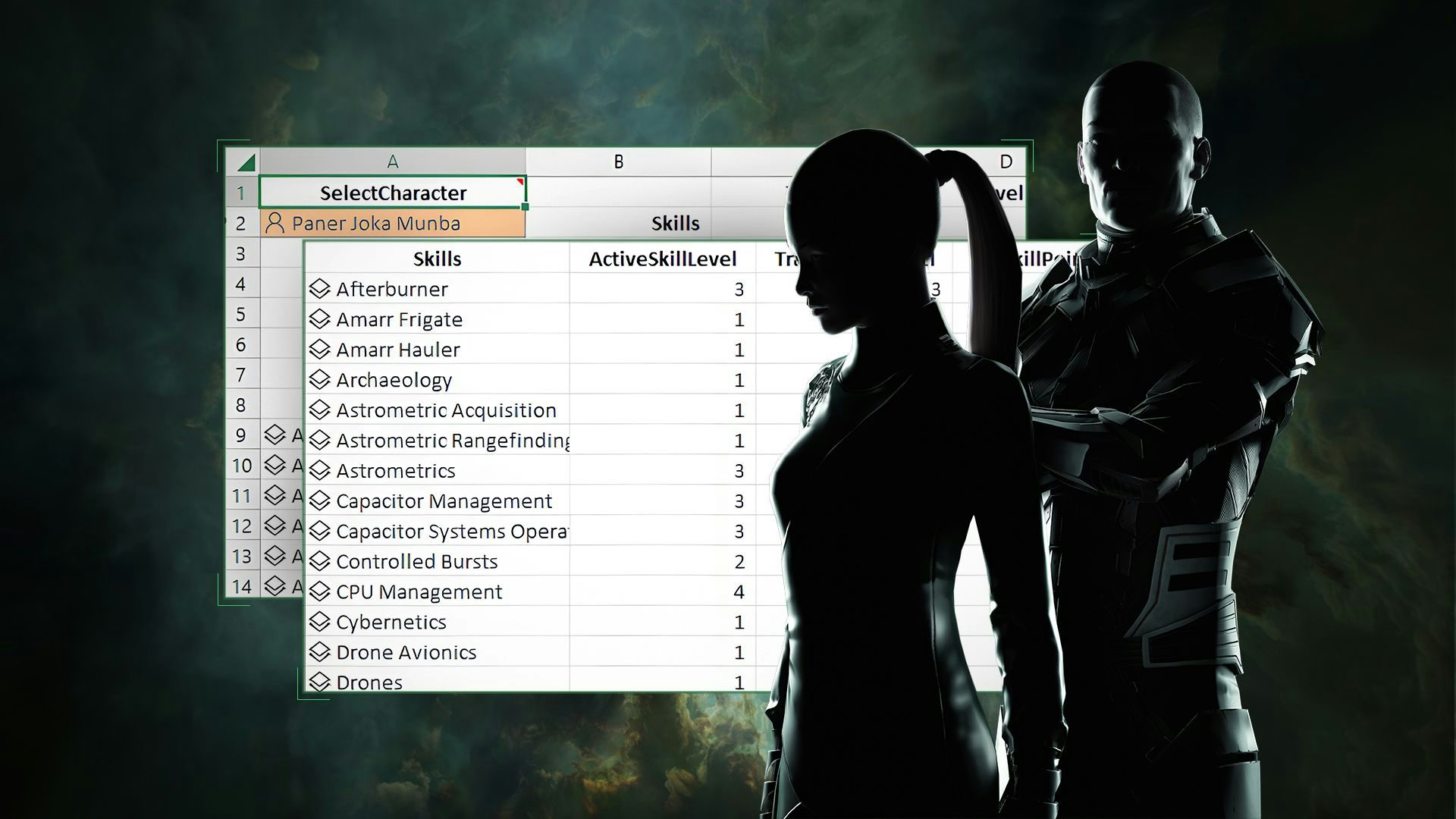 The 10 best third-party tools for EVE Online